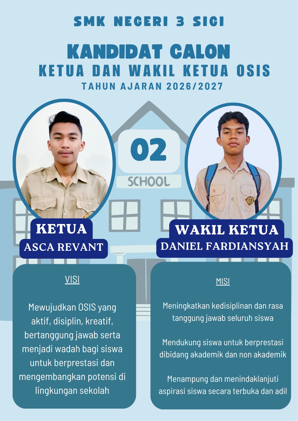 Foto pasangan calon nomor 2